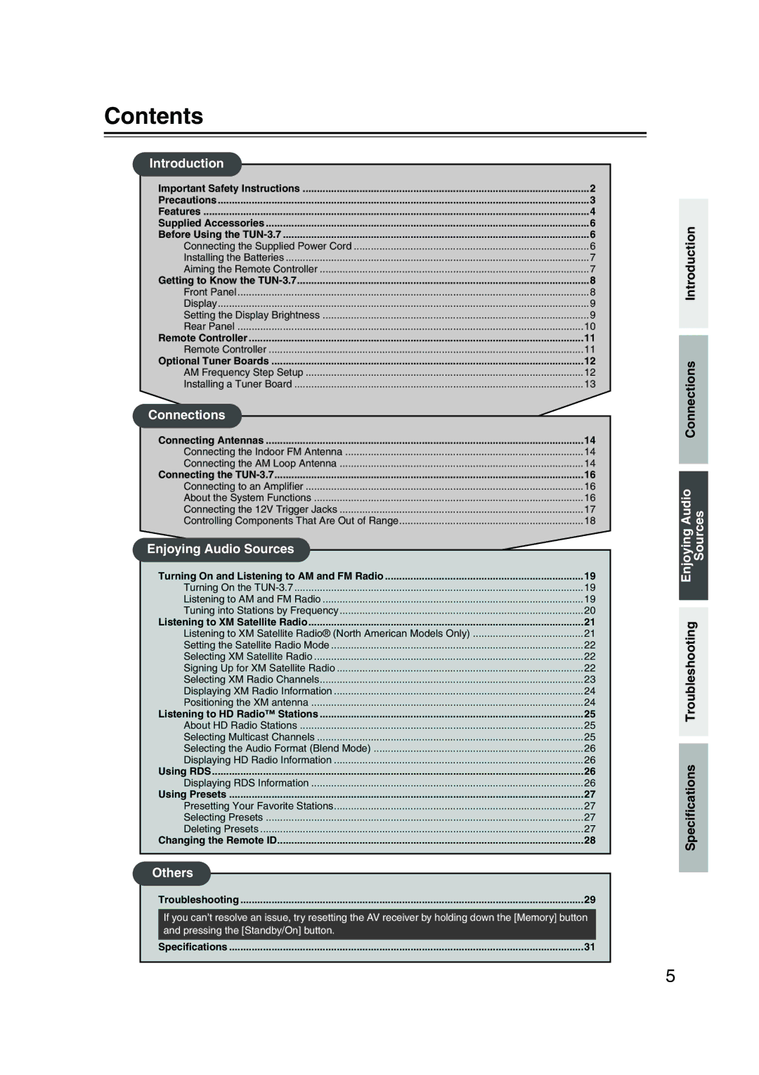 Integra TUN-3.7 instruction manual Contents 