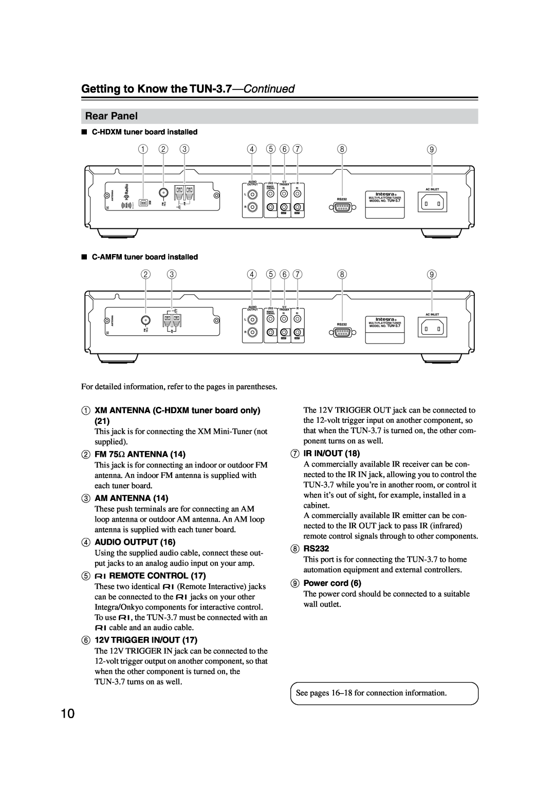 Integra Rear Panel, Getting to Know the TUN-3.7-Continued, AXM ANTENNA C-HDXMtuner board only, BFM 75Ω ANTENNA, HRS232 