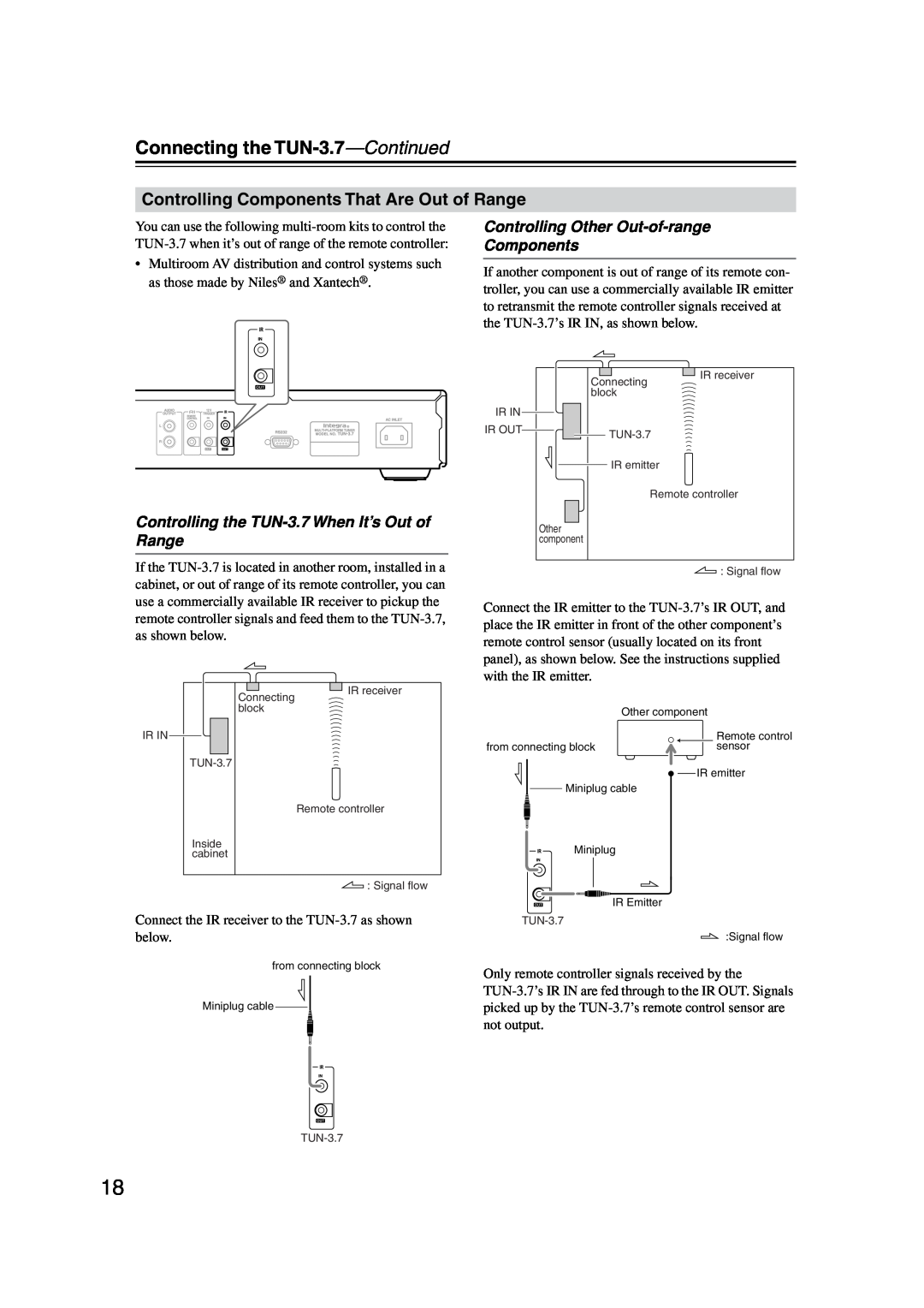 Integra instruction manual Controlling Components That Are Out of Range, Connecting the TUN-3.7-Continued 
