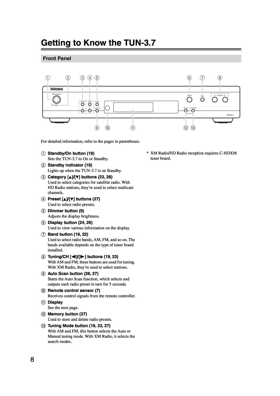 Integra instruction manual Getting to Know the TUN-3.7, Front Panel, A B C 
