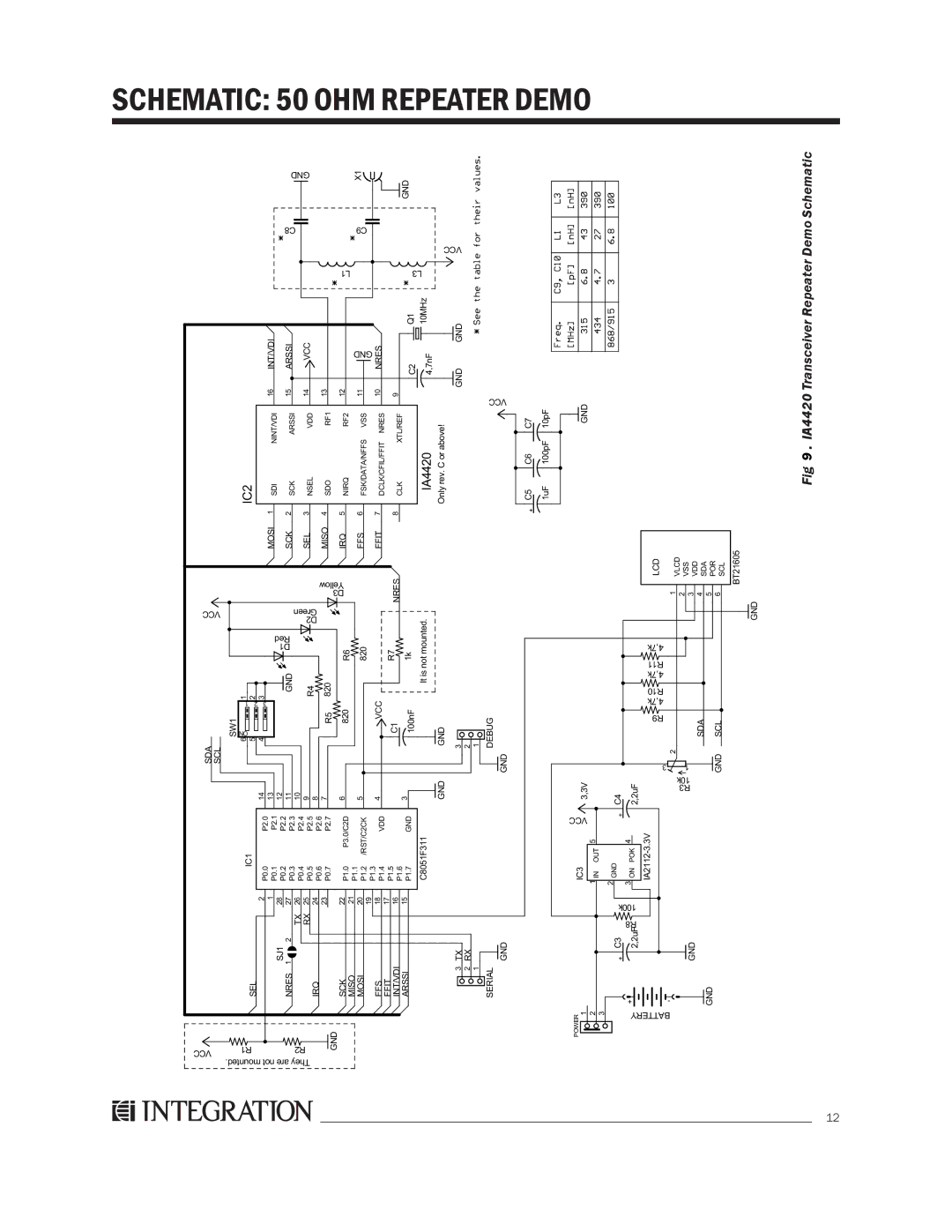 Integration 2.0r manual Repeater Demo, Schematic 