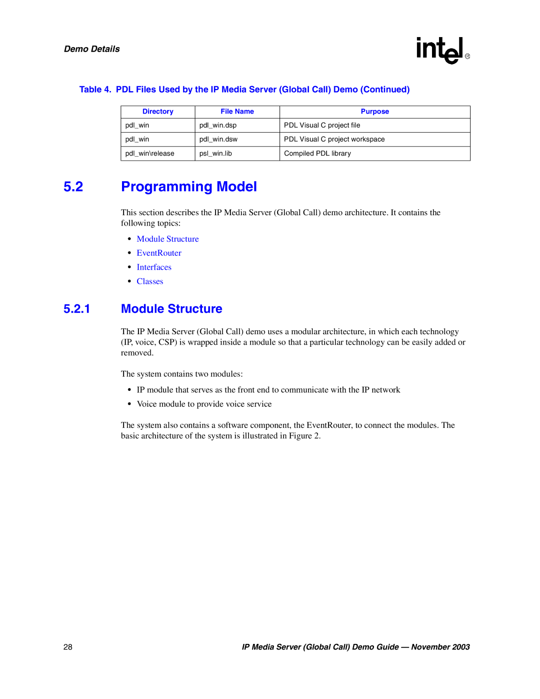 Intel 05-2065-002 manual Programming Model, Module Structure 