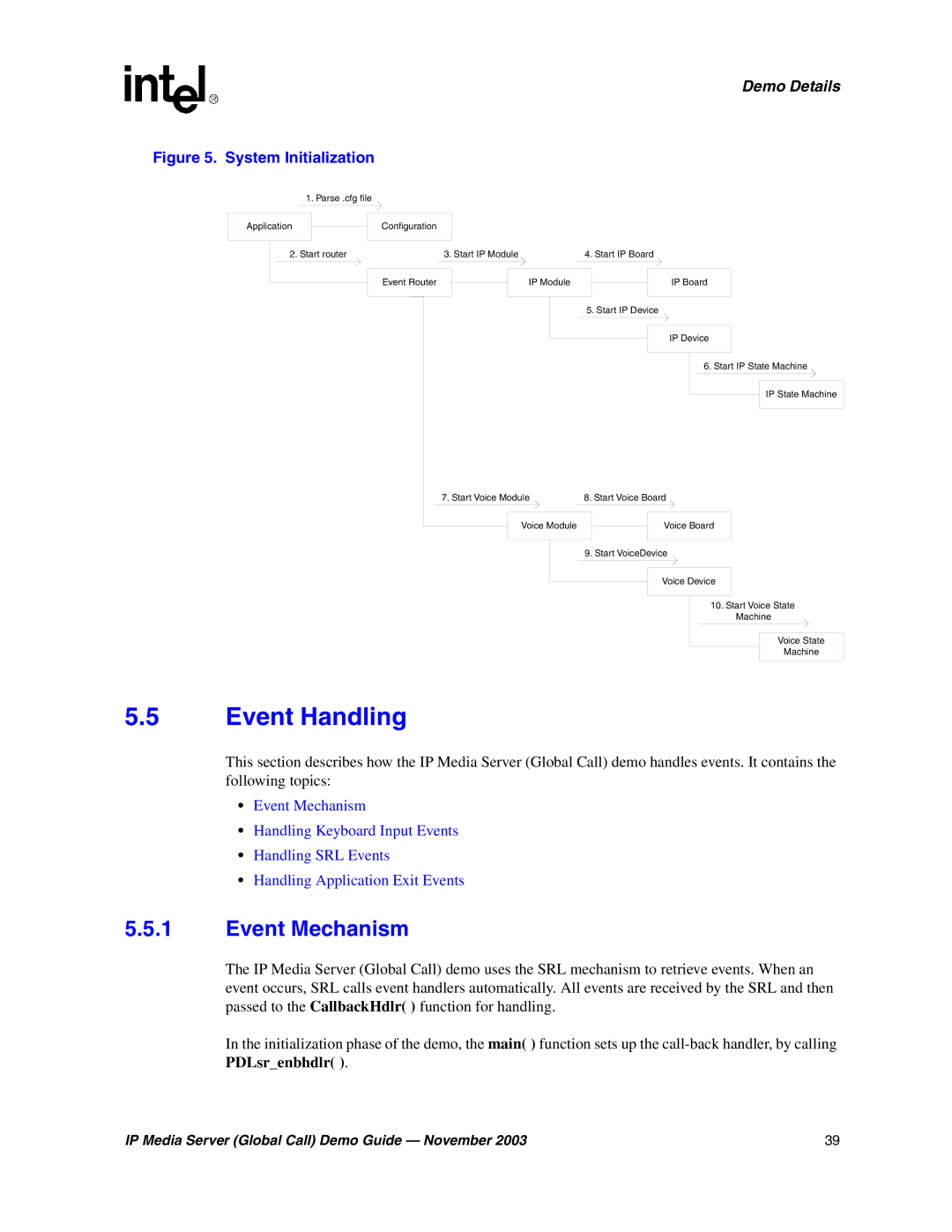 Intel 05-2065-002 manual Event Handling, Event Mechanism 