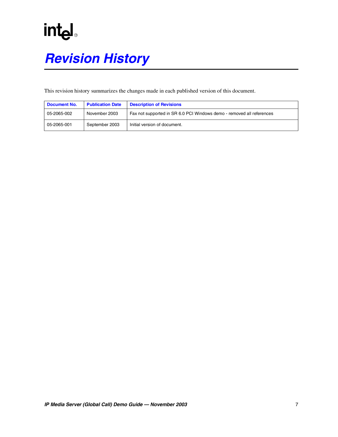 Intel 05-2065-002 manual Revision History, Document No Publication Date Description of Revisions 