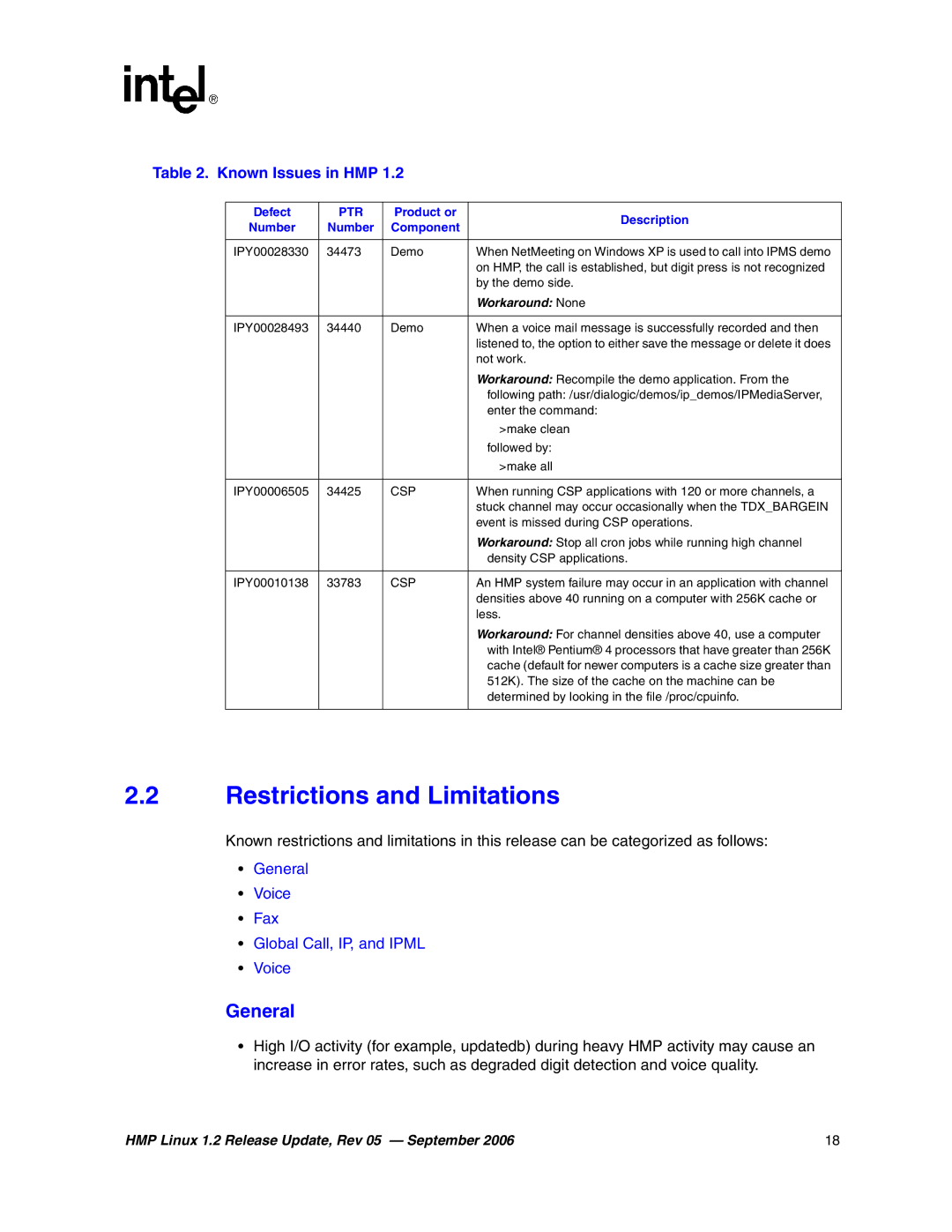 Intel 05-2352-005 manual Restrictions and Limitations, General, Known Issues in HMP 