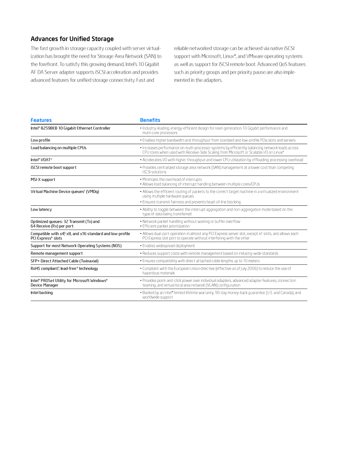 Intel 10 Gigabit AF DA Dual Port Server Adapte manual Advances for Unified Storage, Features Benefits 