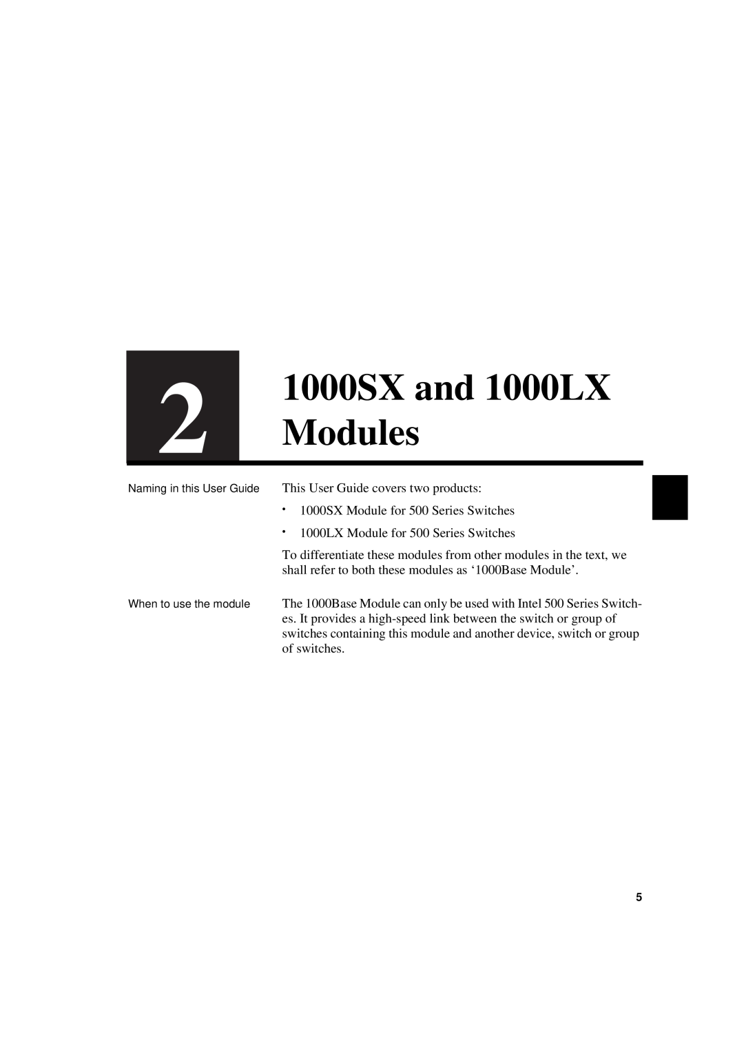 Intel manual 1000SX and 1000LX Modules 