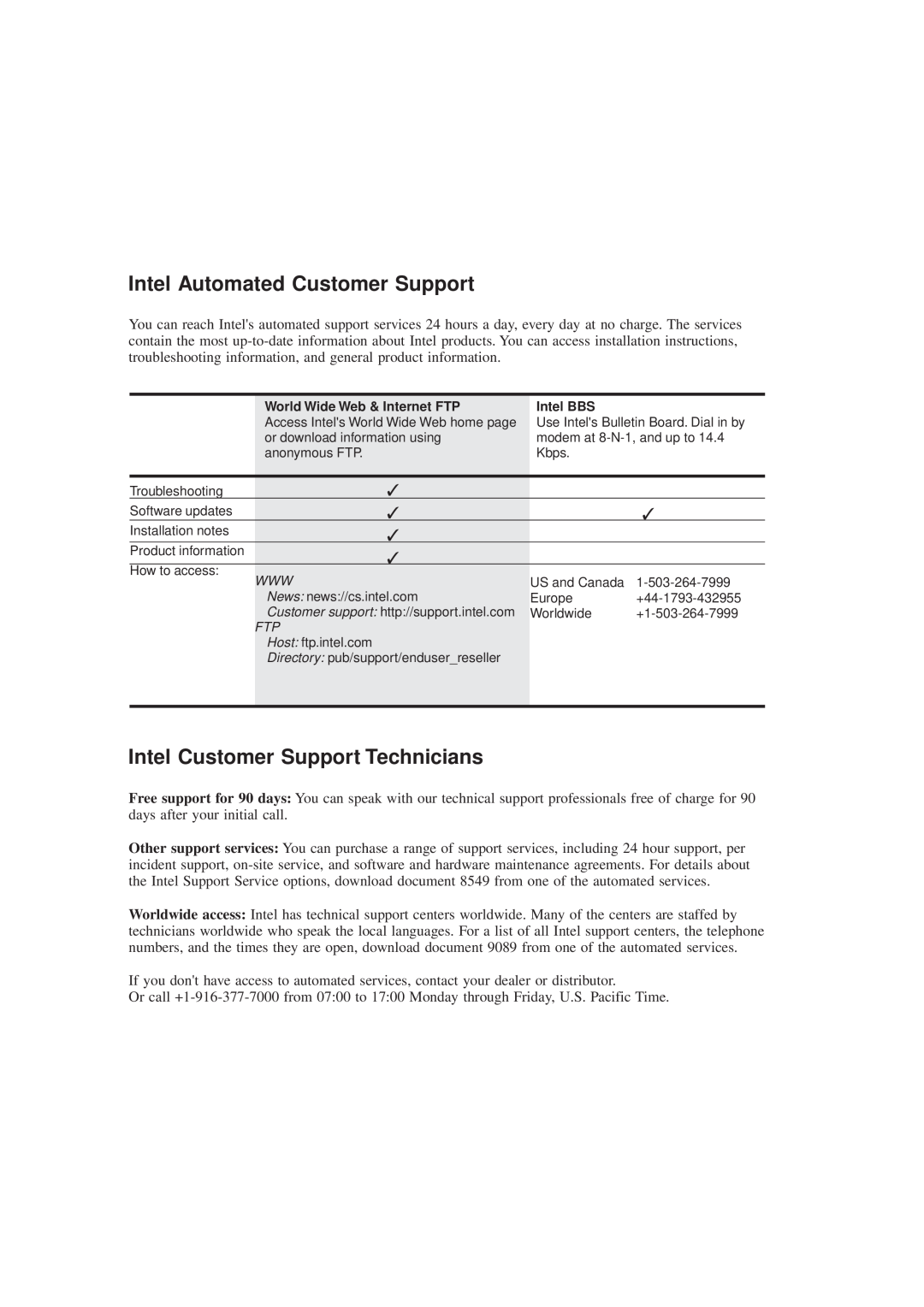 Intel 1000SX manual Intel Automated Customer Support, Intel Customer Support Technicians, World Wide Web & Internet FTP 
