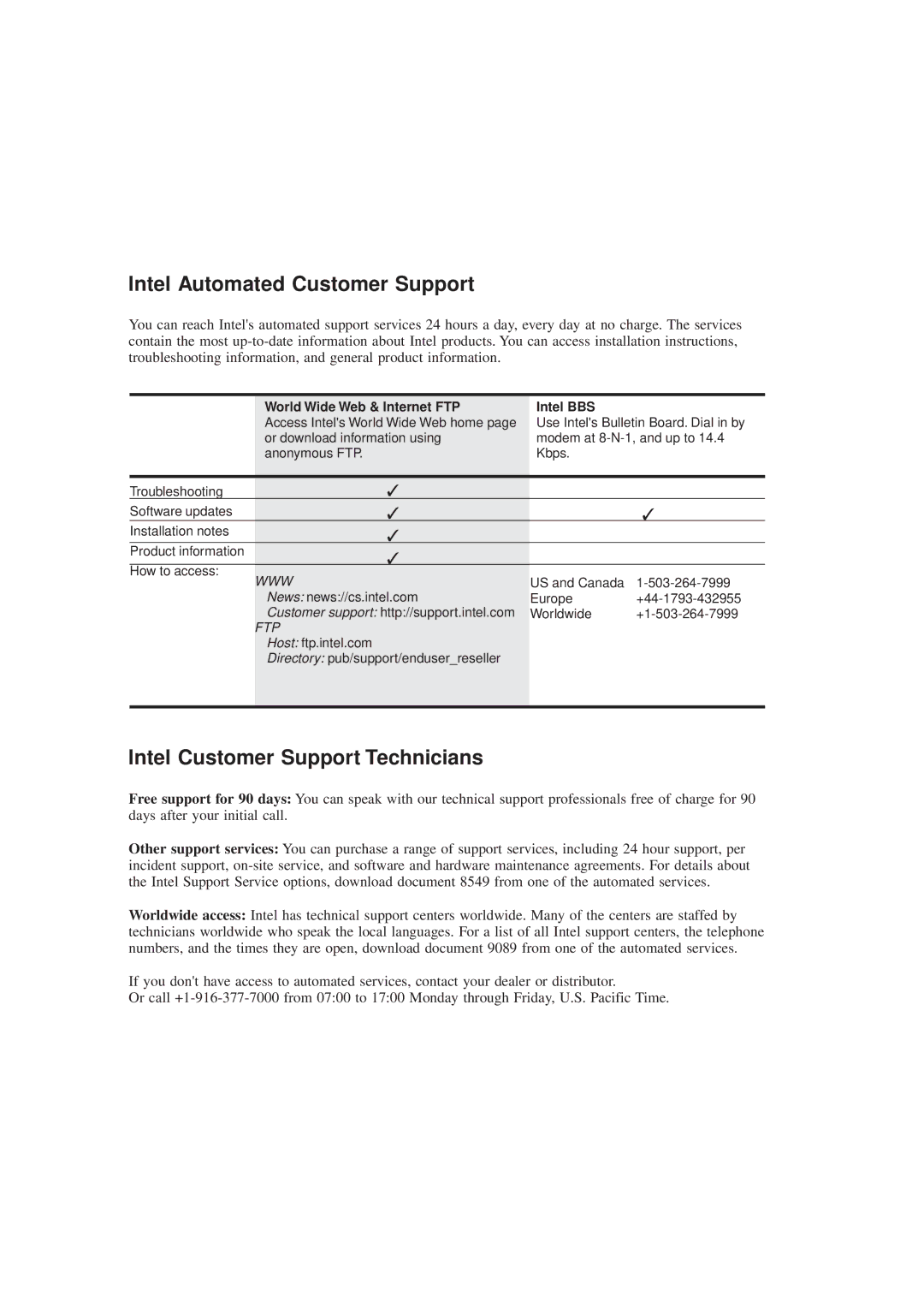 Intel 1000SX manual Intel Automated Customer Support 