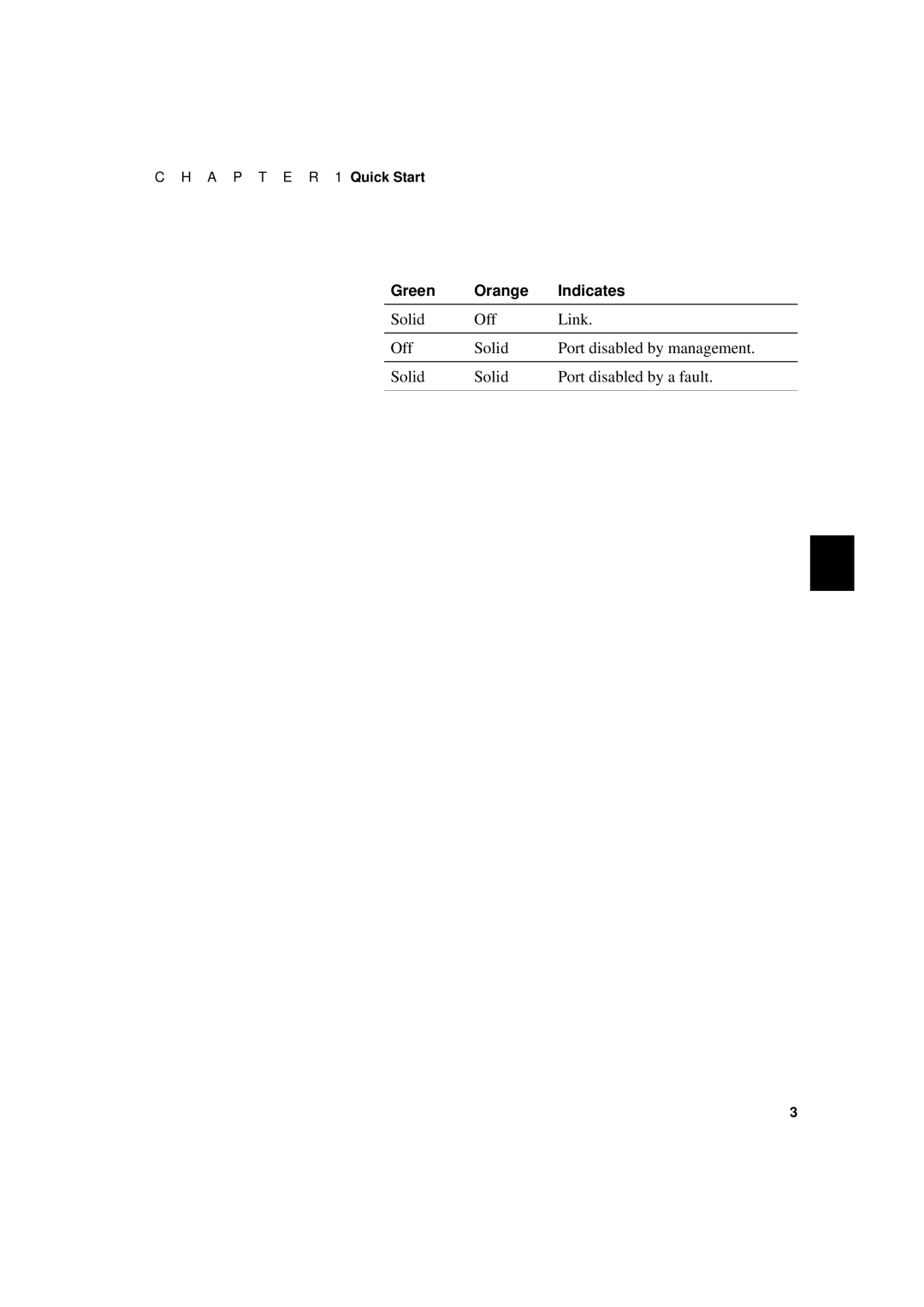 Intel 1000SX manual Green Orange Indicates 