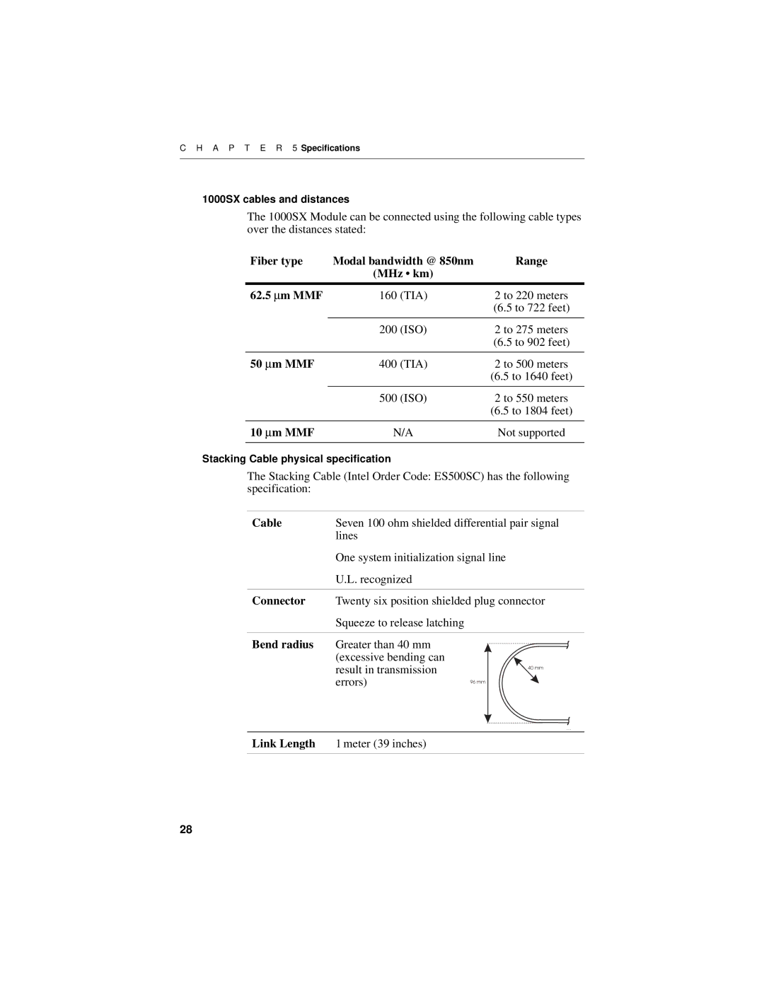 Intel 1000SX manual Fiber type Modal bandwidth @ 850nm, 62.5 ∝m MMF, 50 ∝m MMF, 10 ∝m MMF, Cable, Connector 