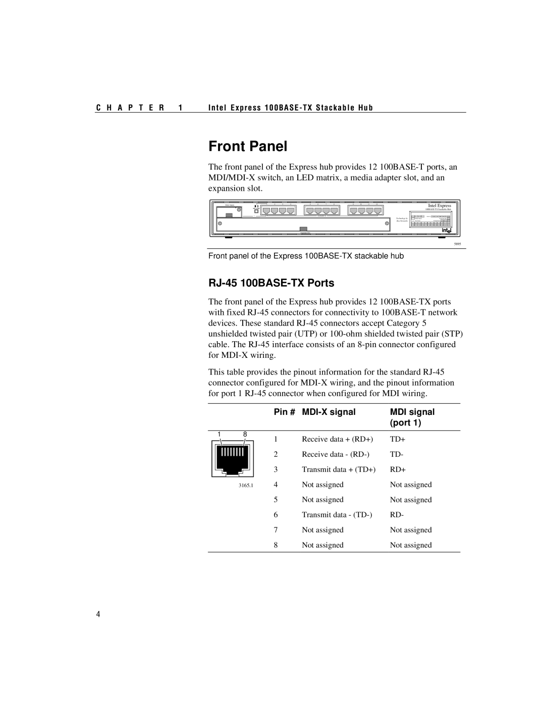 Intel manual Front Panel, RJ-45 100BASE-TX Ports, Pin # MDI-X signal MDI signal Port 