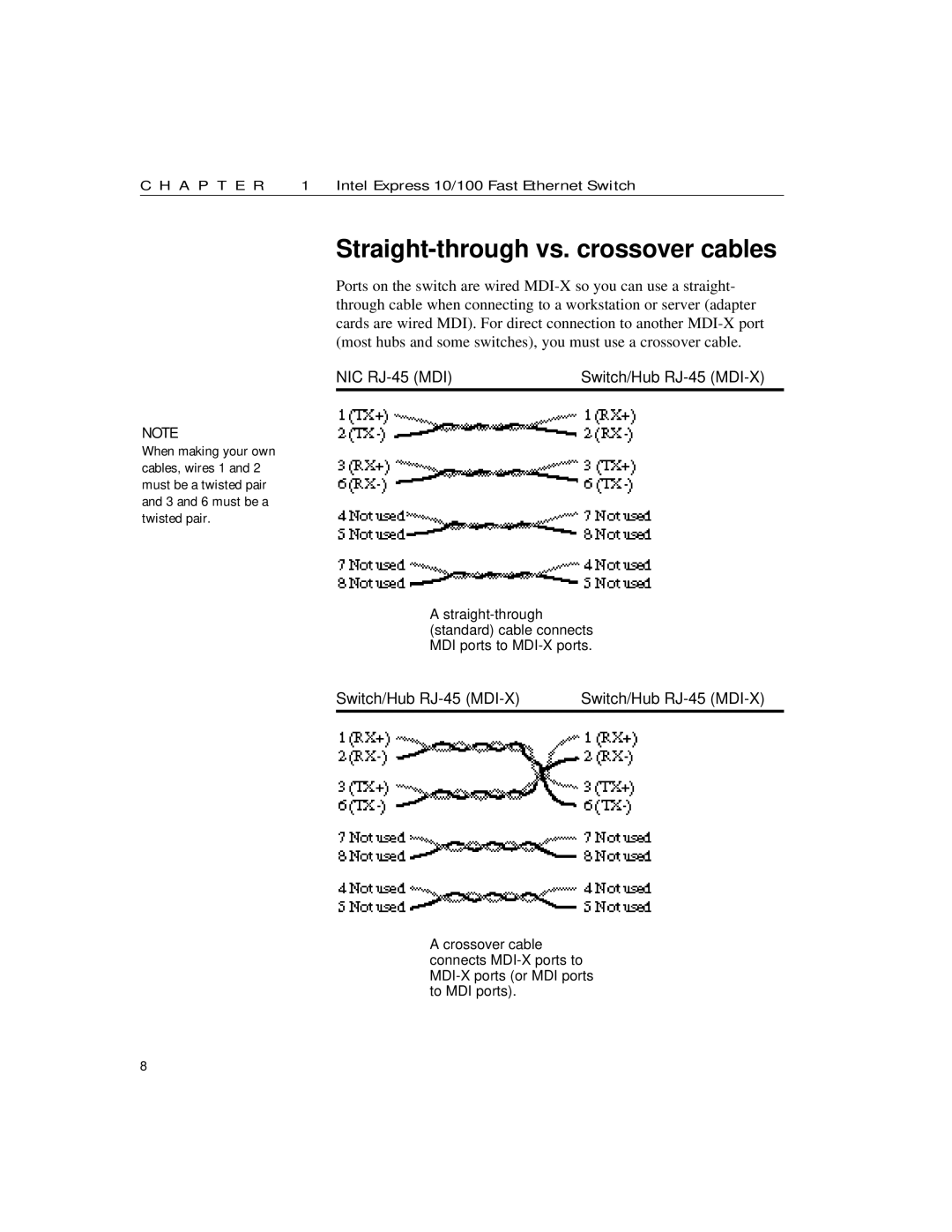 Intel 10/100 manual Straight-through vs. crossover cables, NIC RJ-45 MDI 