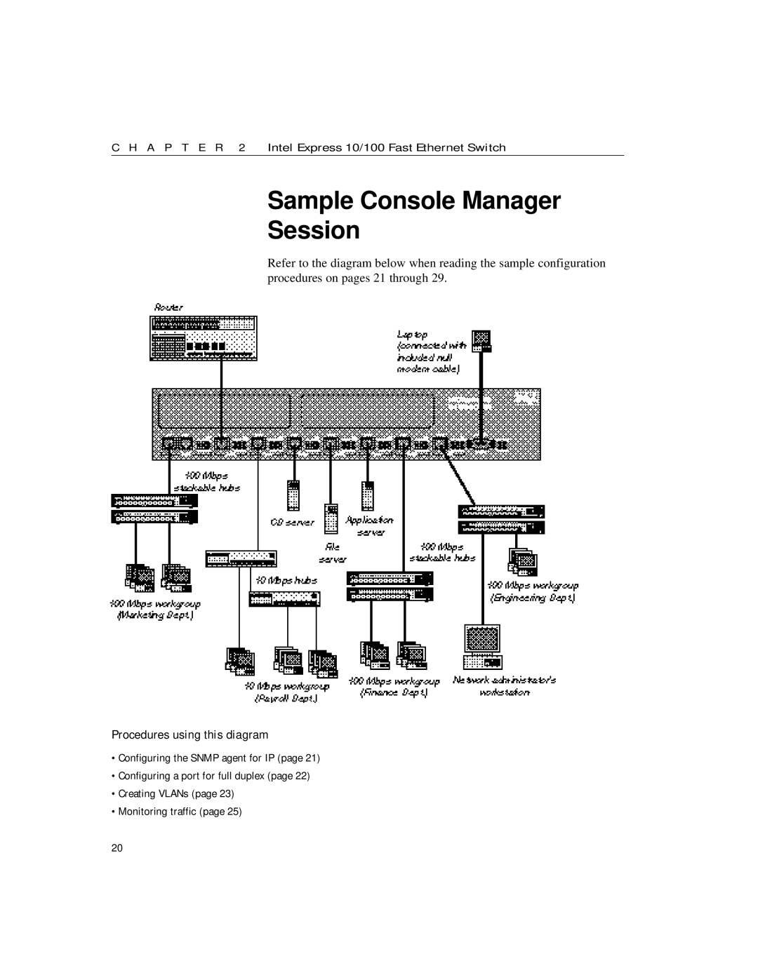 Intel 10/100 manual Sample Console Manager Session, Procedures using this diagram 