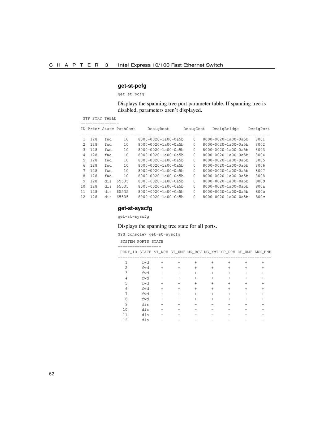 Intel 10/100 manual Get-st-pcfg, Get-st-syscfg, Displays the spanning tree state for all ports 