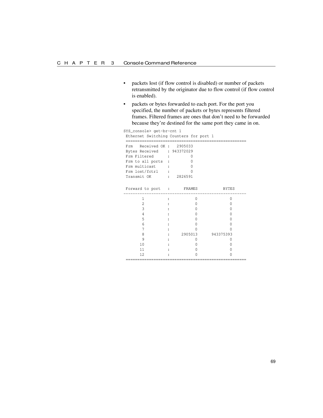 Intel 10/100 manual Bytes Received 