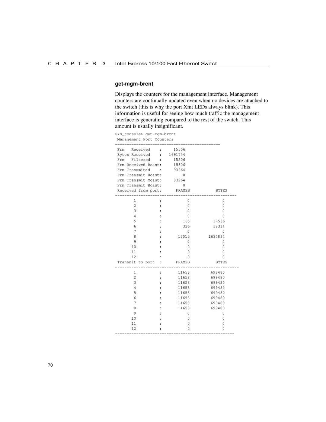 Intel 10/100 manual Get-mgm-brcnt 