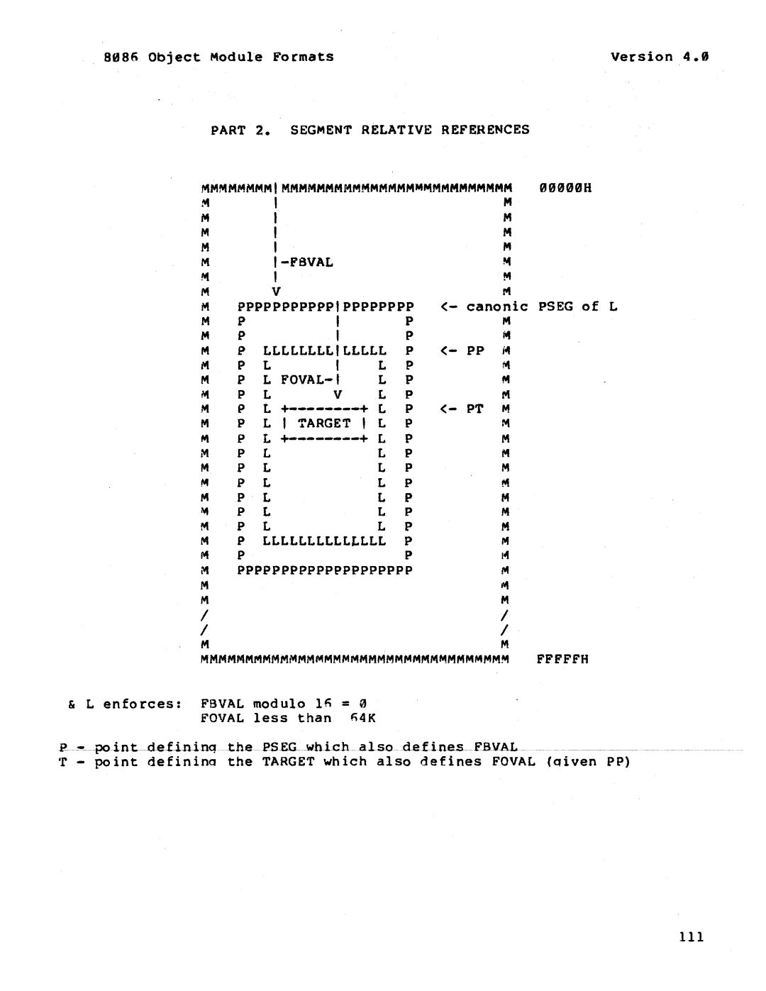 Intel 121748-001 manual F8VAL, Llllllllilllll FOVAL-I, Llllllllllllll, Part 2. Segment Relative References 