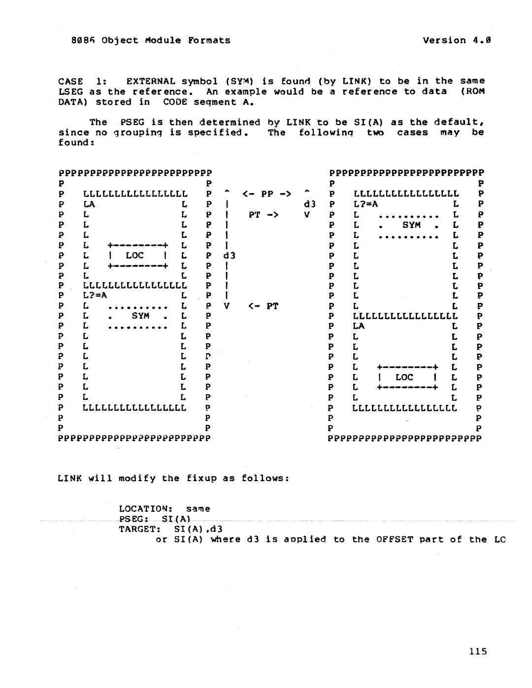 Intel 121748-001 manual ?=A, Lllllllllllllllll, Ppppppppppppppppppppppppp, Sym 