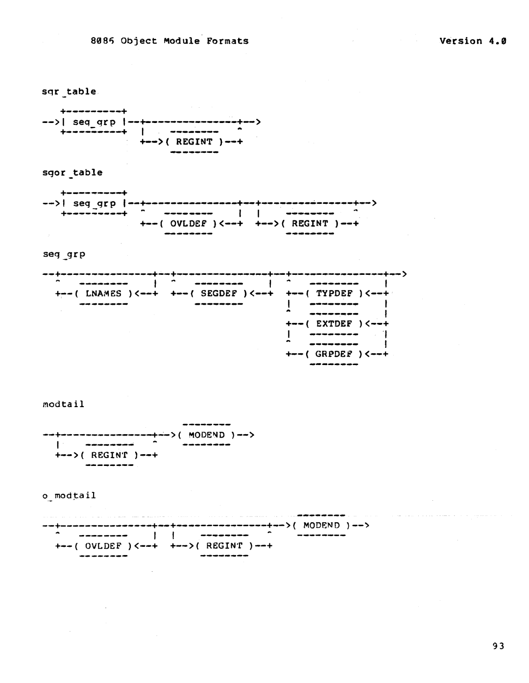 Intel 121748-001 manual ~-+, Regint 