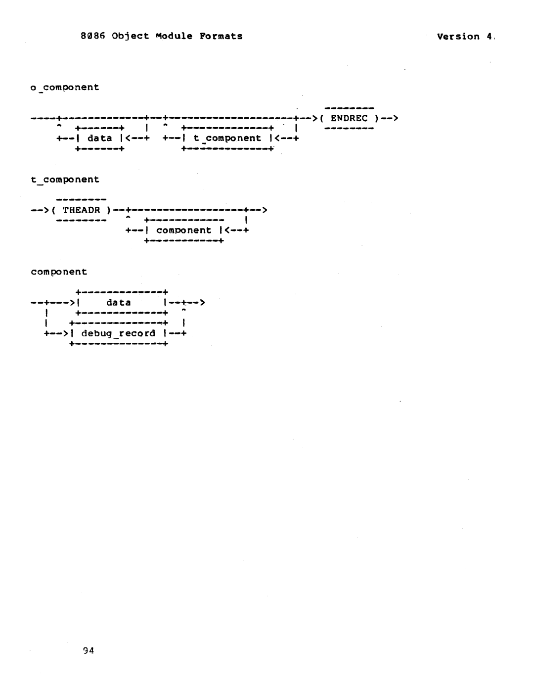 Intel 121748-001 manual Data 1--+, Tcomponent 1--+, CompOnent 