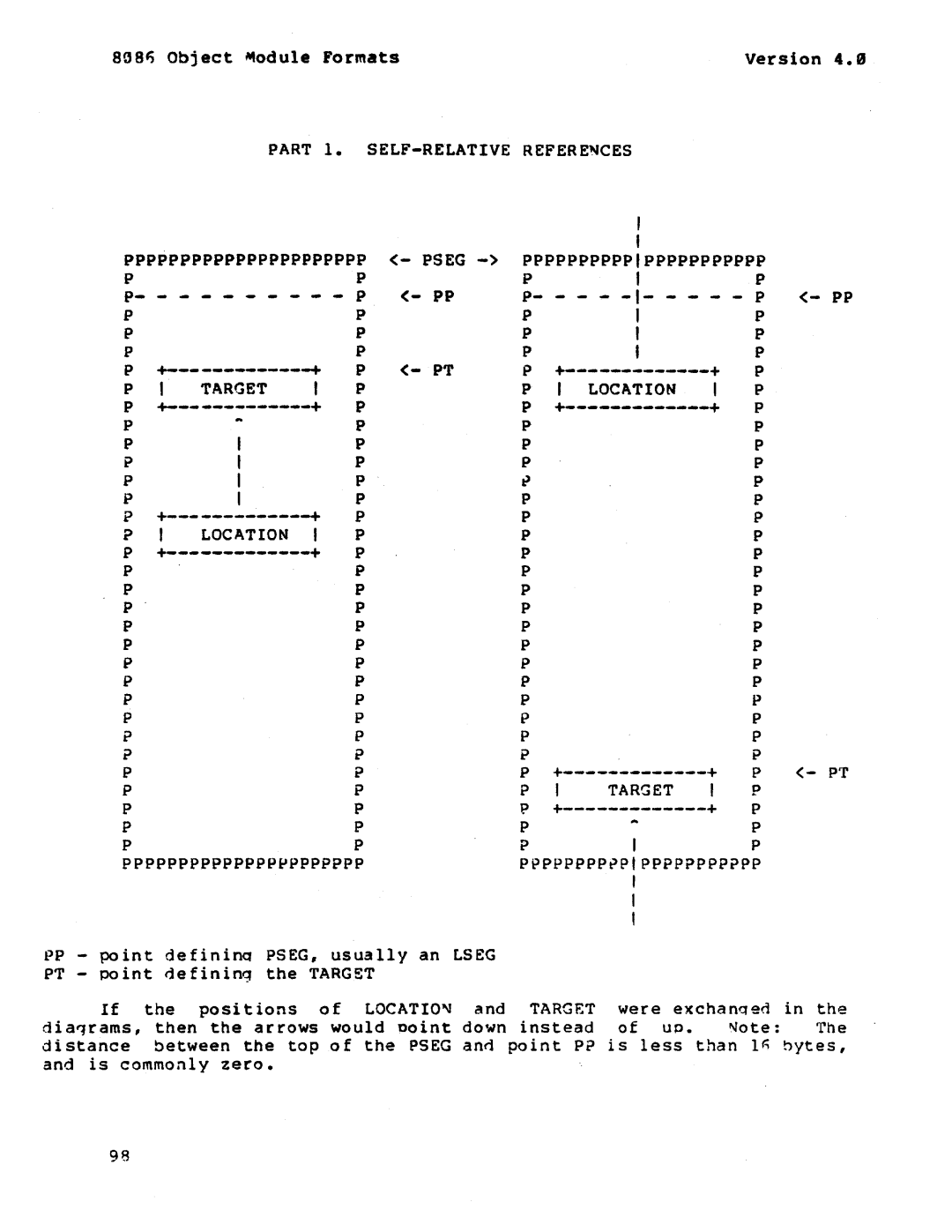 Intel 121748-001 manual Part 1. SELF-RELATIVE REFERE~CES Pppppppppppppppppppppp, Location 