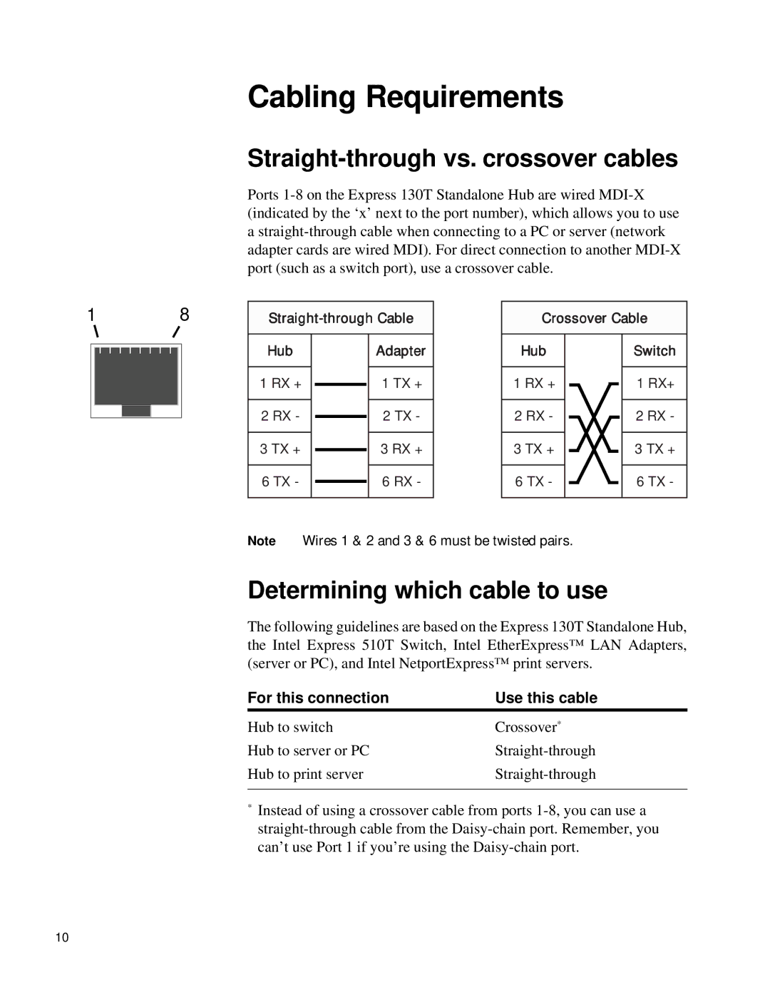 Intel 130T manual Cabling Requirements, Straight-through vs. crossover cables, Determining which cable to use 