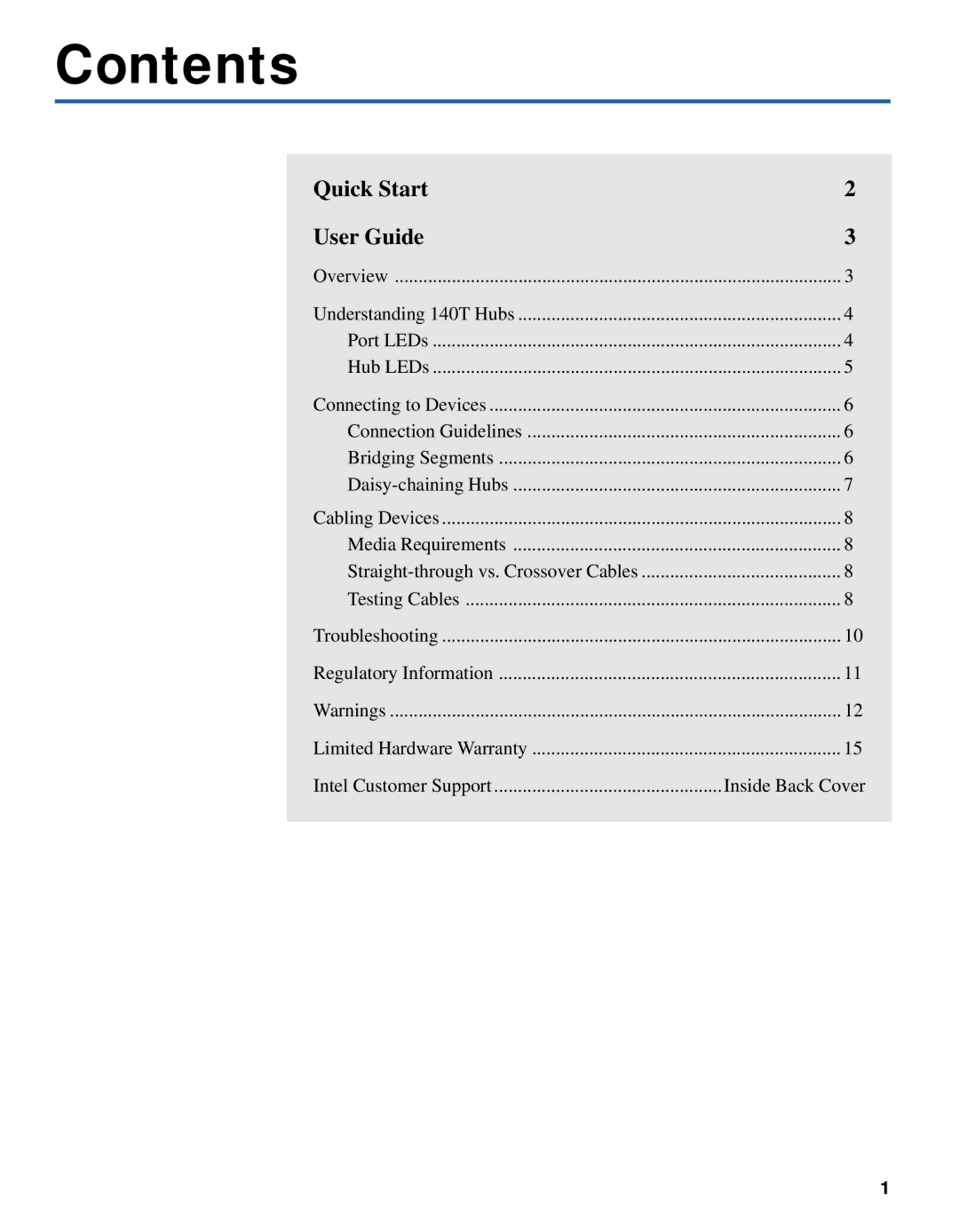 Intel 140T quick start Contents 