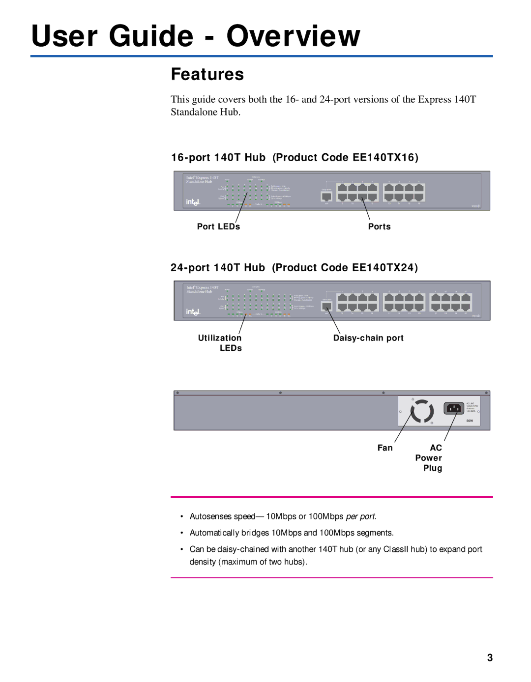 Intel 140T quick start User Guide Overview, Features 