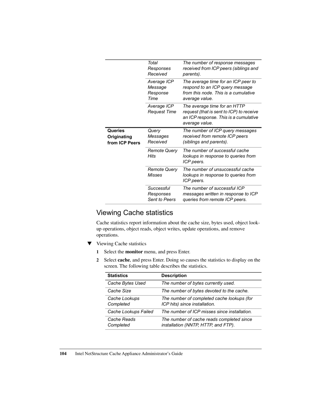 Intel 1520 manual Viewing Cache statistics, From ICP Peers 