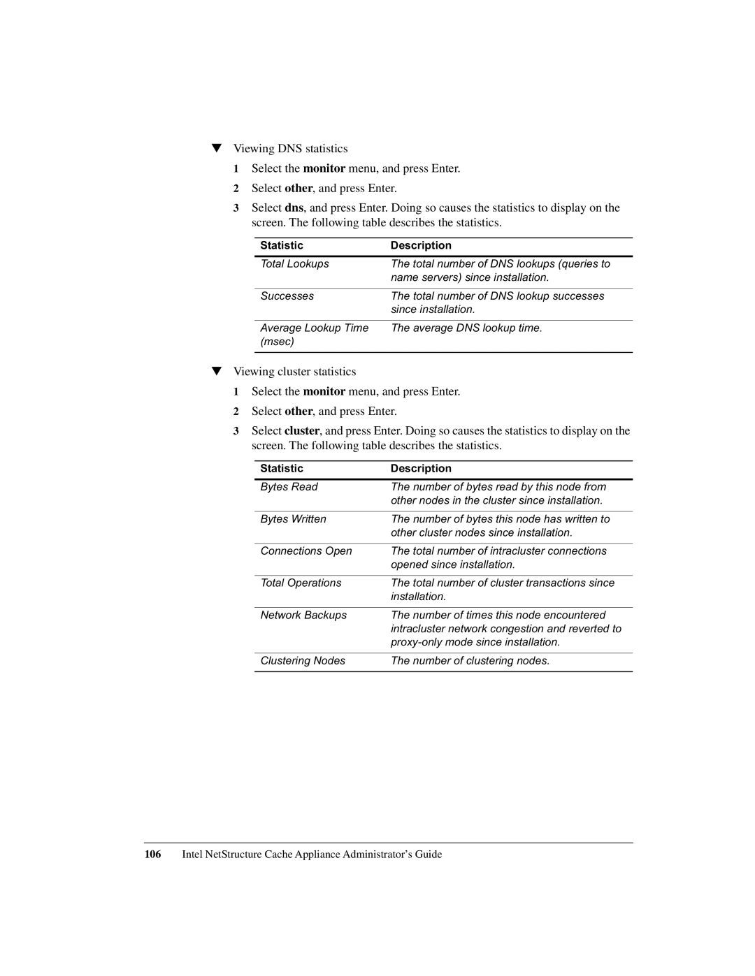 Intel 1520 manual Statistic Description 