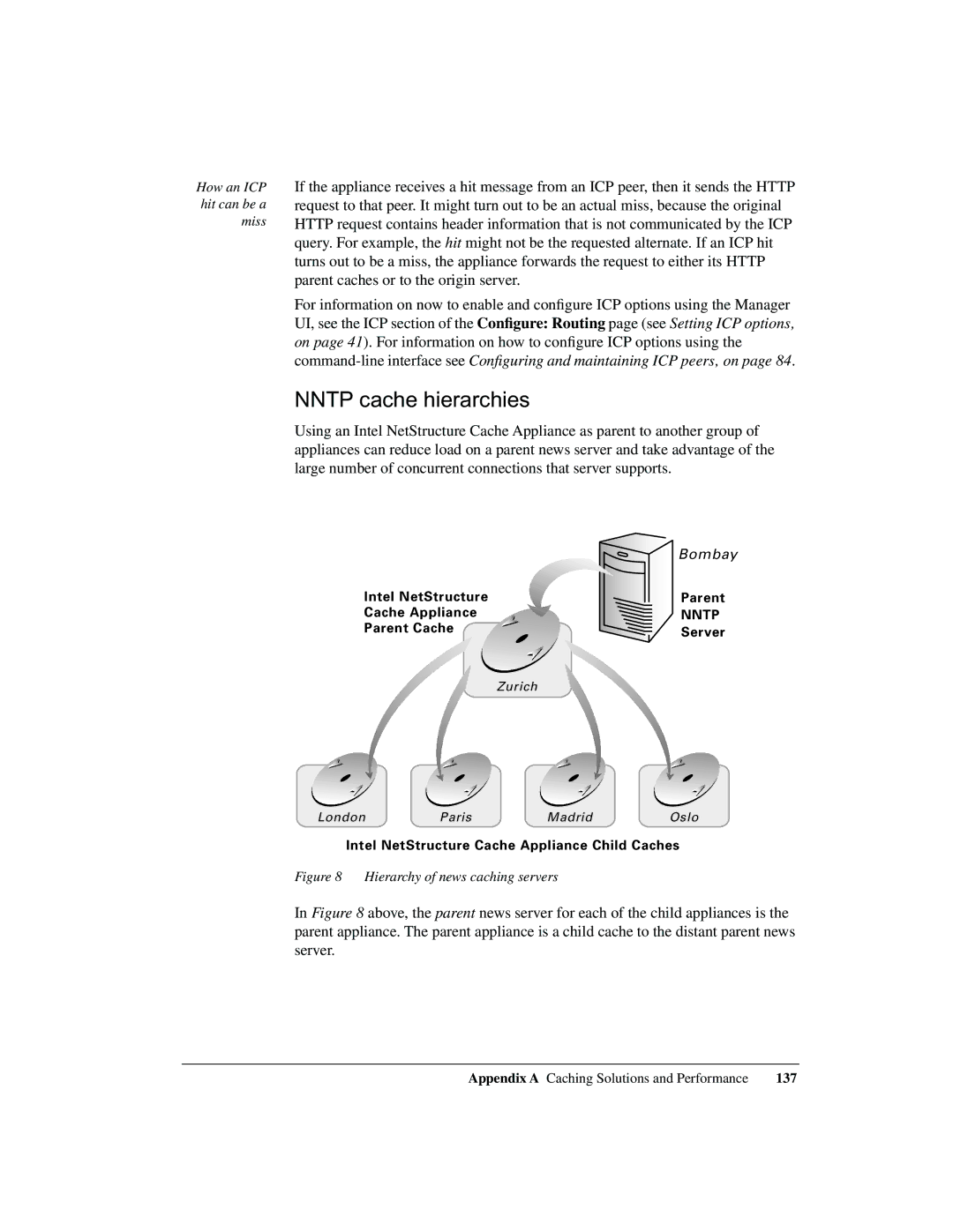 Intel 1520 manual Nntp cache hierarchies, Bombay 