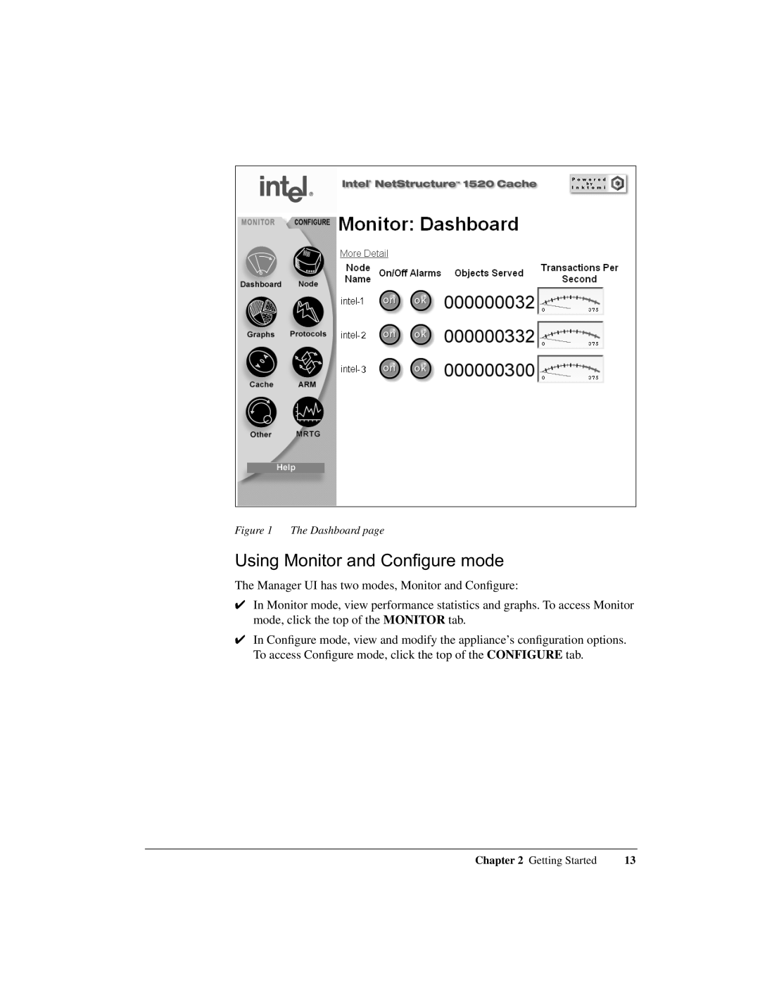 Intel 1520 manual Using Monitor and Configure mode, Dashboard 