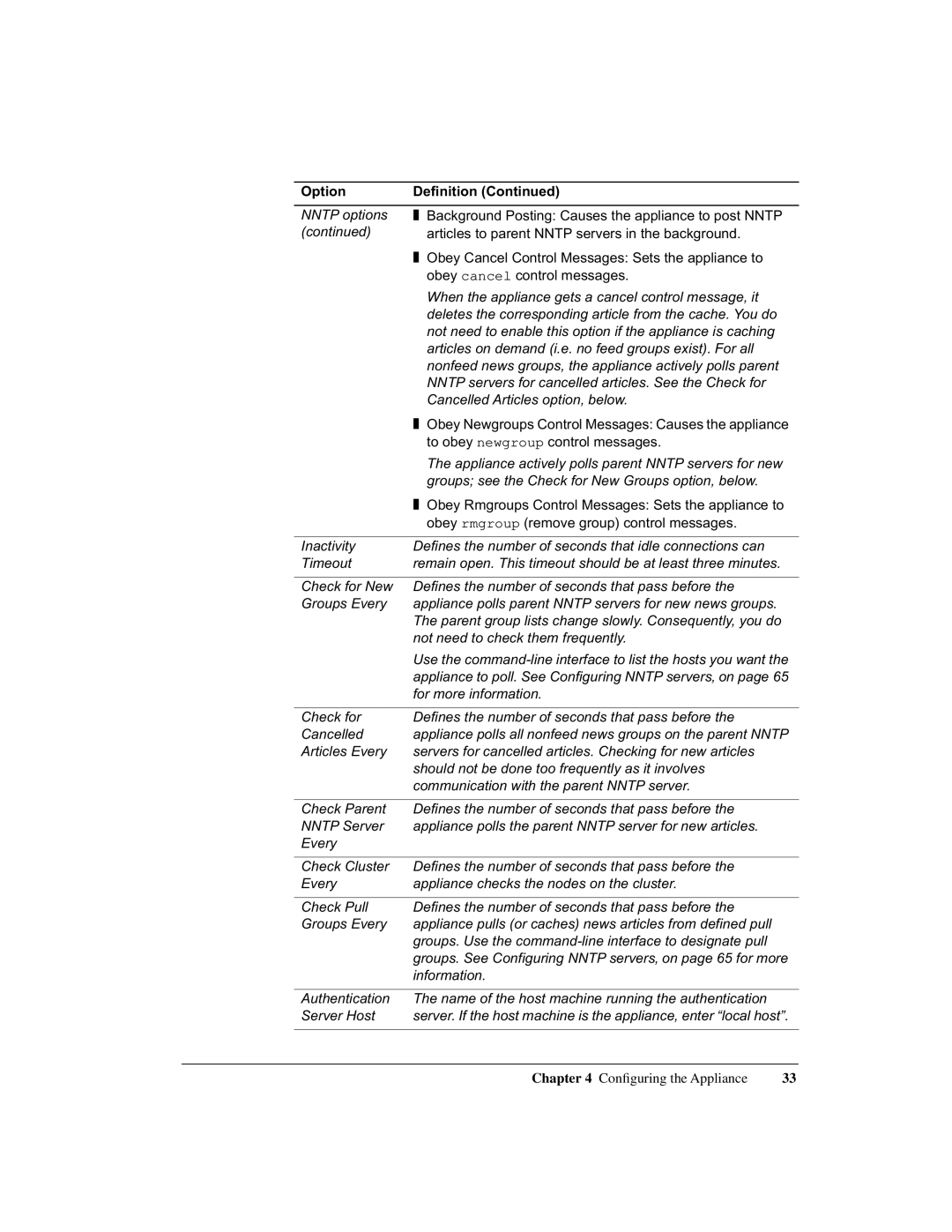 Intel 1520 manual Option Definition 