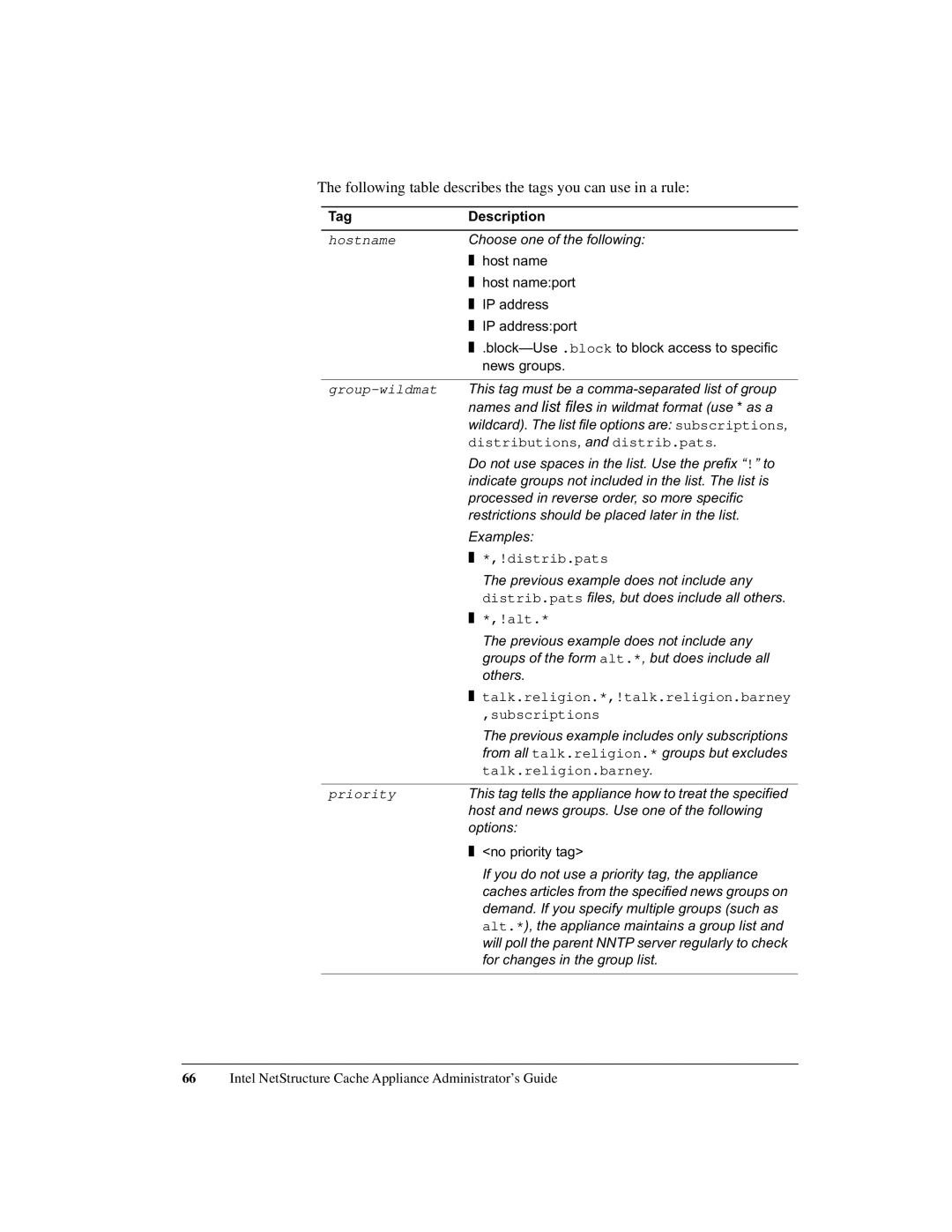 Intel 1520 manual Following table describes the tags you can use in a rule, Tag Description 