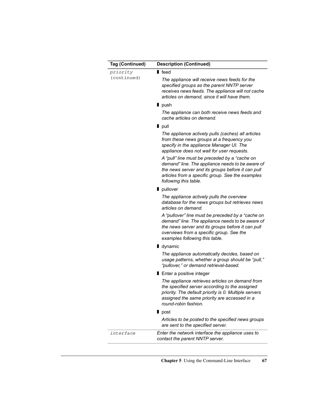 Intel 1520 manual Tag Description 