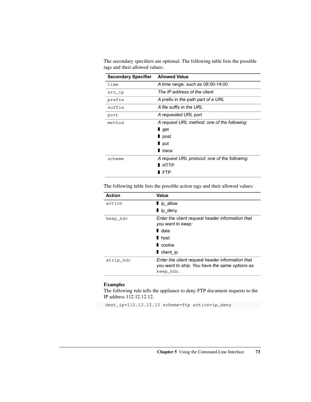 Intel 1520 manual Secondary Specifier Allowed Value, Action Value 