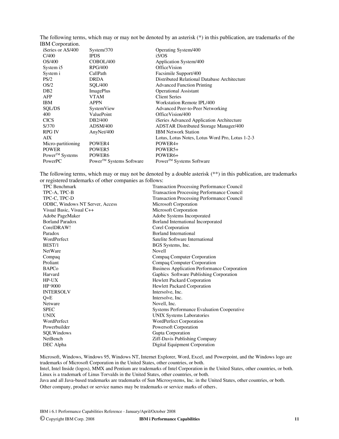 Intel 7xx Servers, 170 Servers, AS/400 RISC Server manual Ipds 