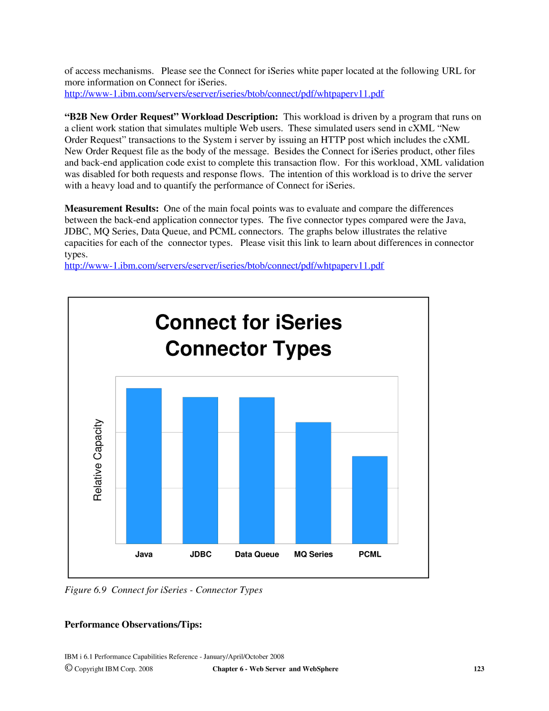 Intel 170 Servers, AS/400 RISC Server, 7xx Servers manual Connect for iSeries Connector Types, Performance Observations/Tips 