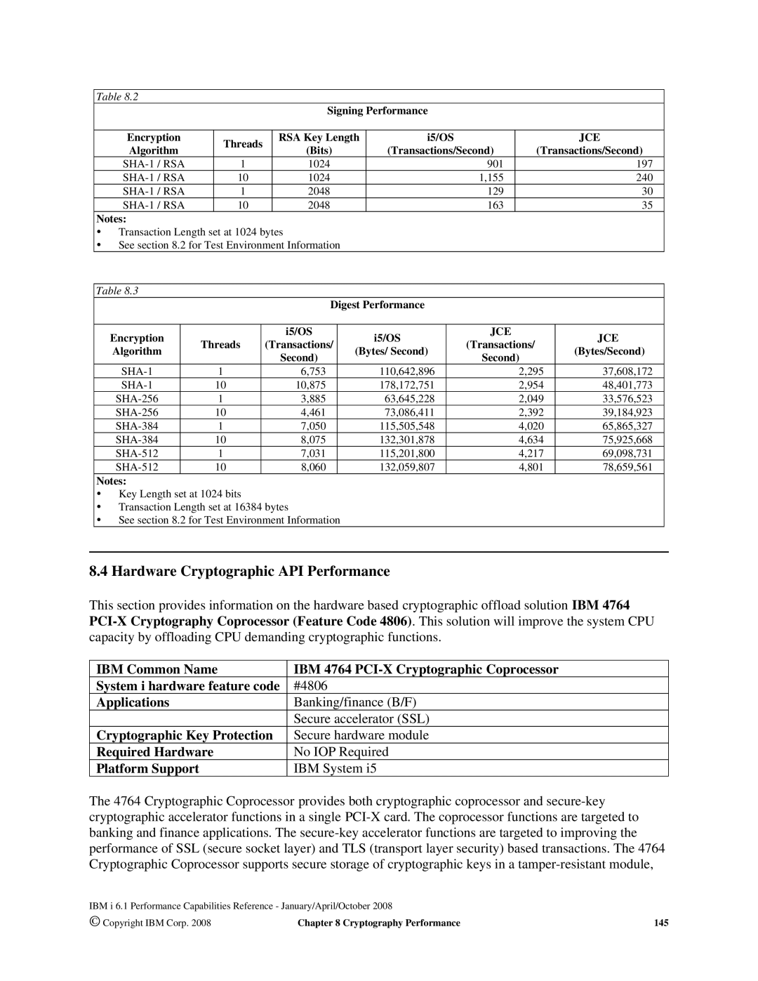 Intel AS/400 RISC Server, 170 Servers, 7xx Servers manual Hardware Cryptographic API Performance, Bytes/Second 