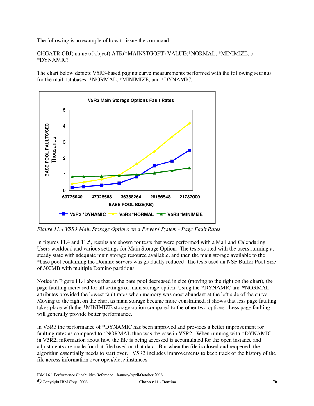 Intel 7xx Servers, 170 Servers, AS/400 RISC Server manual Thousands 