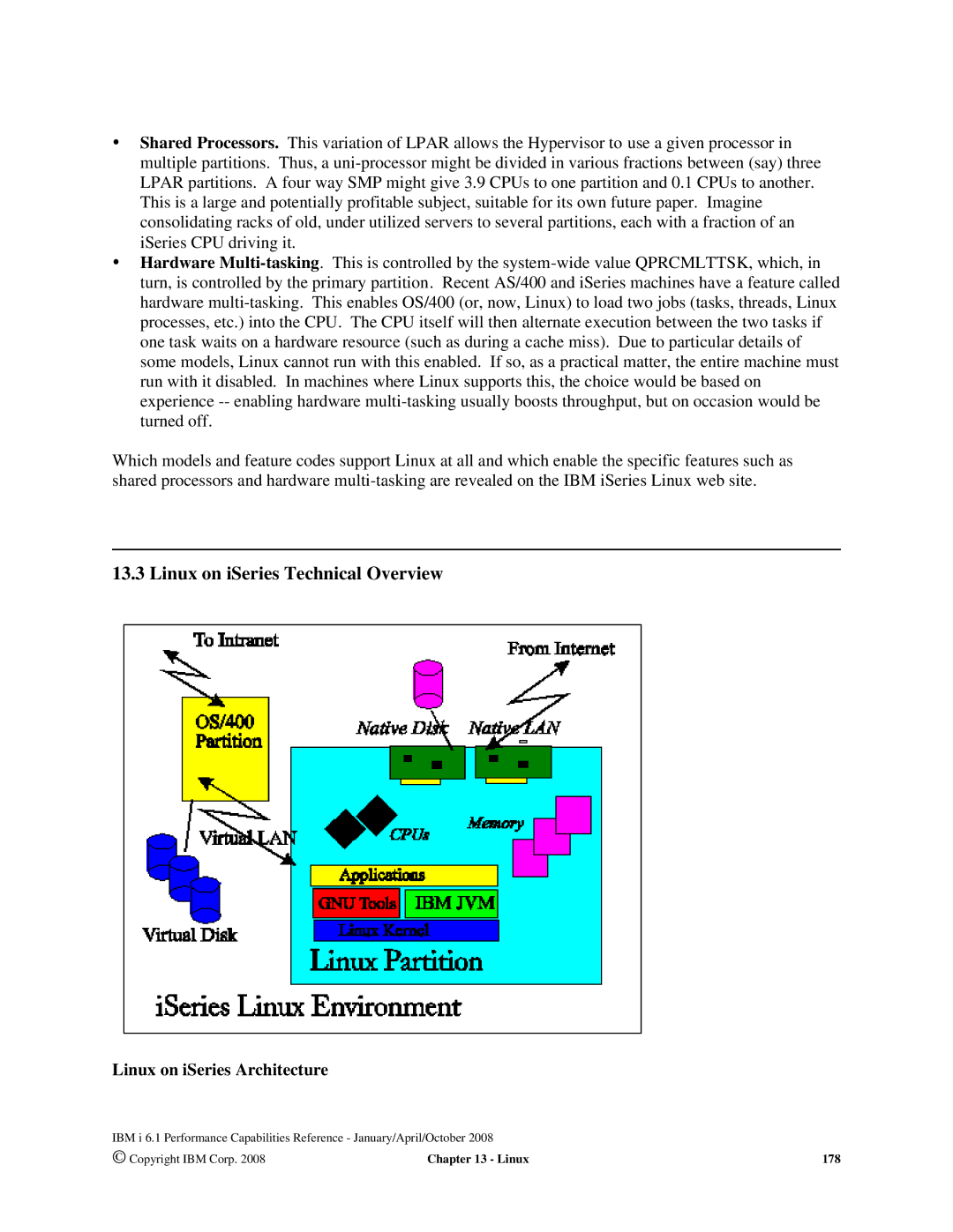 Intel AS/400 RISC Server, 170 Servers, 7xx Servers manual Linux on iSeries Technical Overview, Linux on iSeries Architecture 