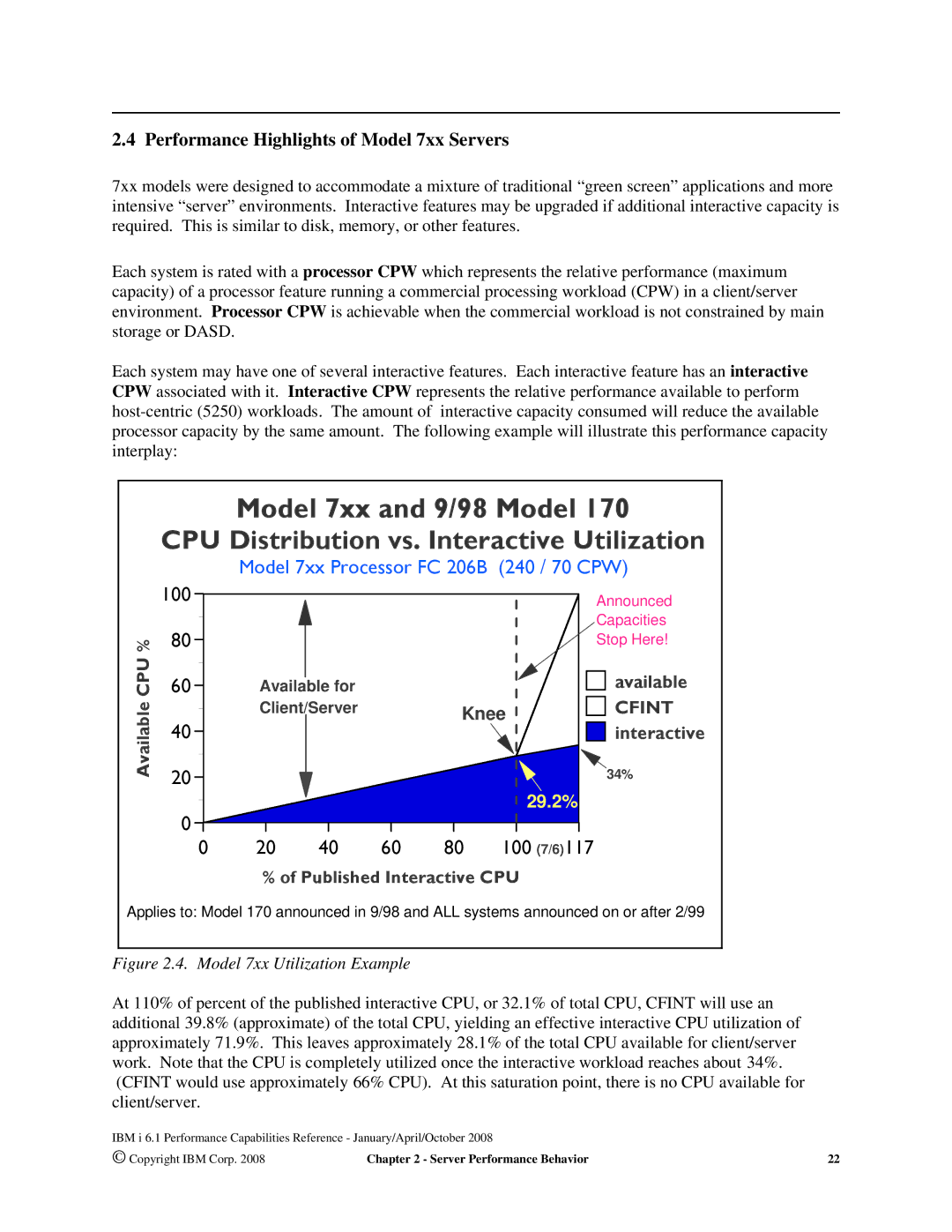 Intel AS/400 RISC Server, 170 Servers manual Model 7xx and 9/98 Model, Performance Highlights of Model 7xx Servers 