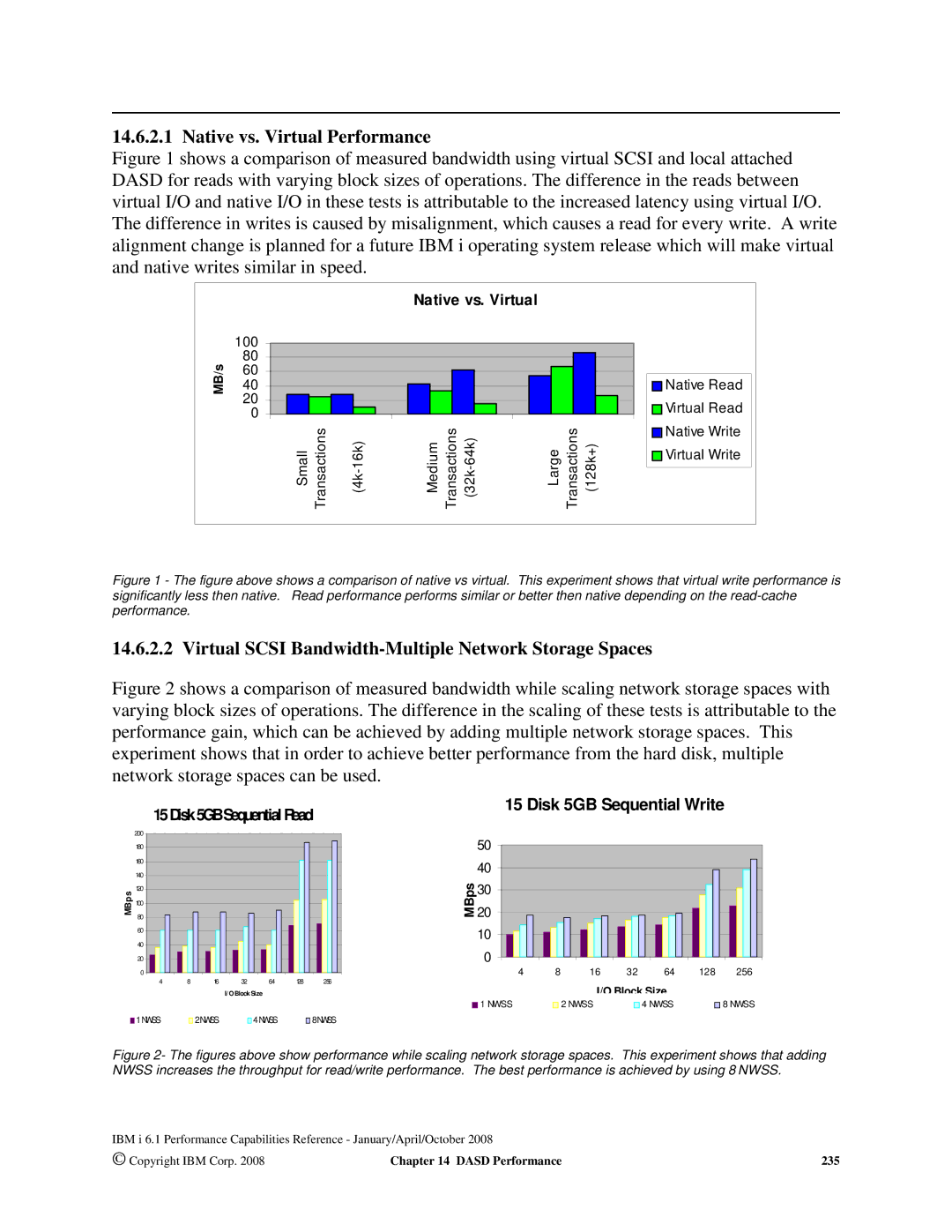 Intel AS/400 RISC Server manual Native vs. Virtual Performance, Virtual Scsi Bandwidth-Multiple Network Storage Spaces 