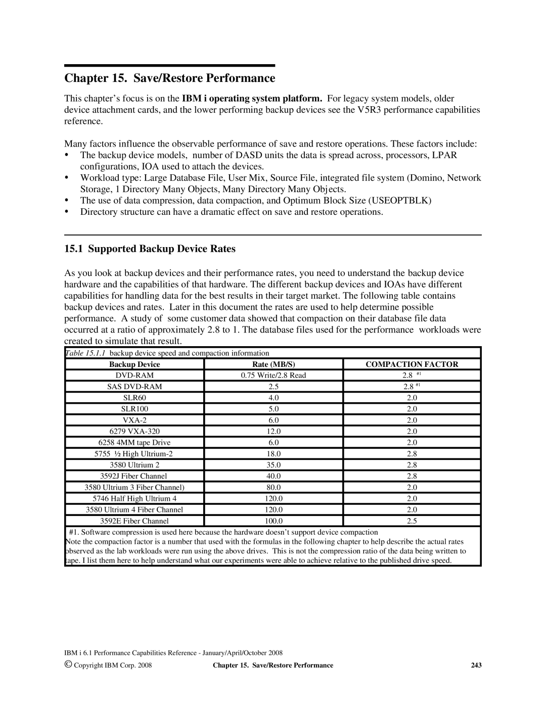 Intel 170 Servers, AS/400 RISC Server, 7xx Servers manual Save/Restore Performance, Supported Backup Device Rates 