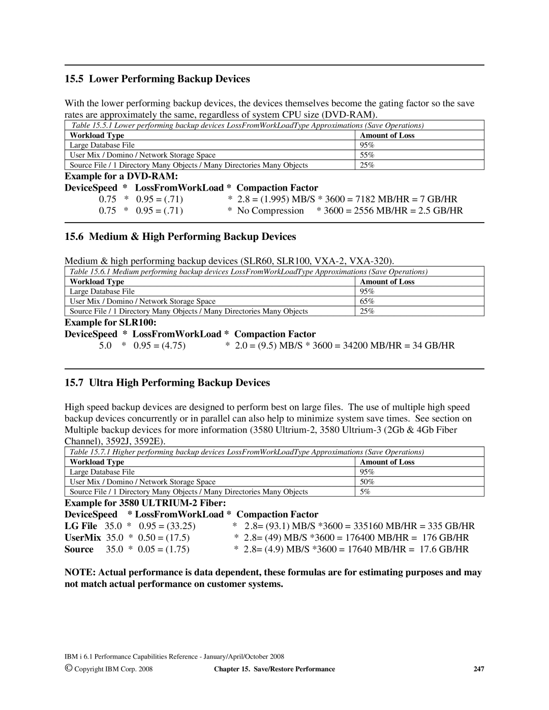 Intel AS/400 RISC Server, 170 Servers, 7xx Servers Lower Performing Backup Devices, Medium & High Performing Backup Devices 