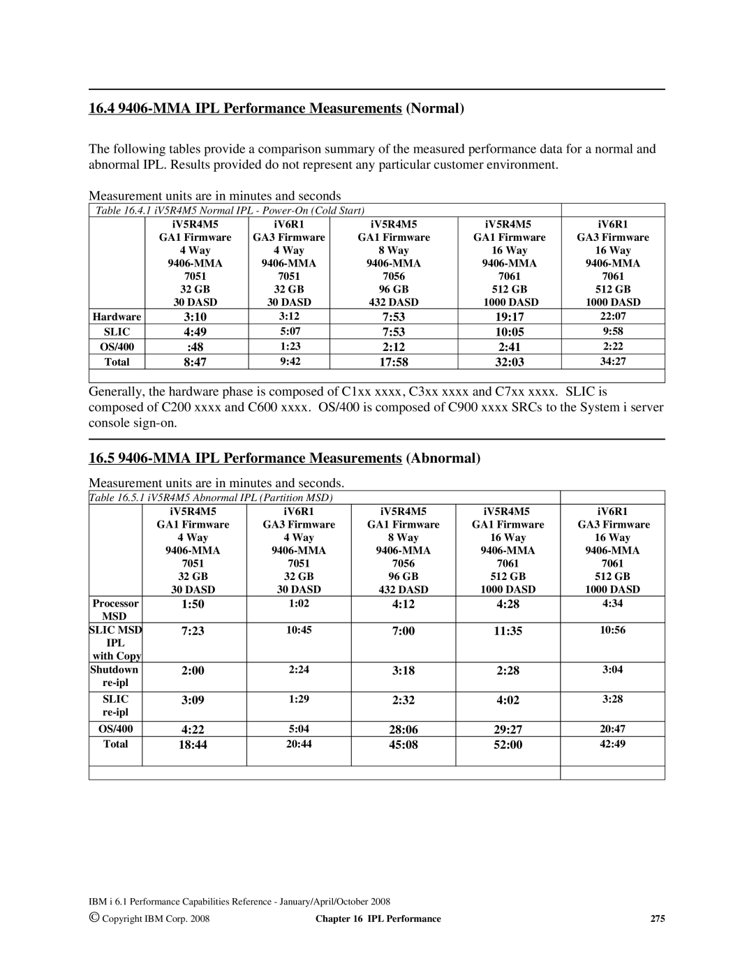 Intel 7xx Servers 16.4 9406-MMA IPL Performance Measurements Normal, 16.5 9406-MMA IPL Performance Measurements Abnormal 