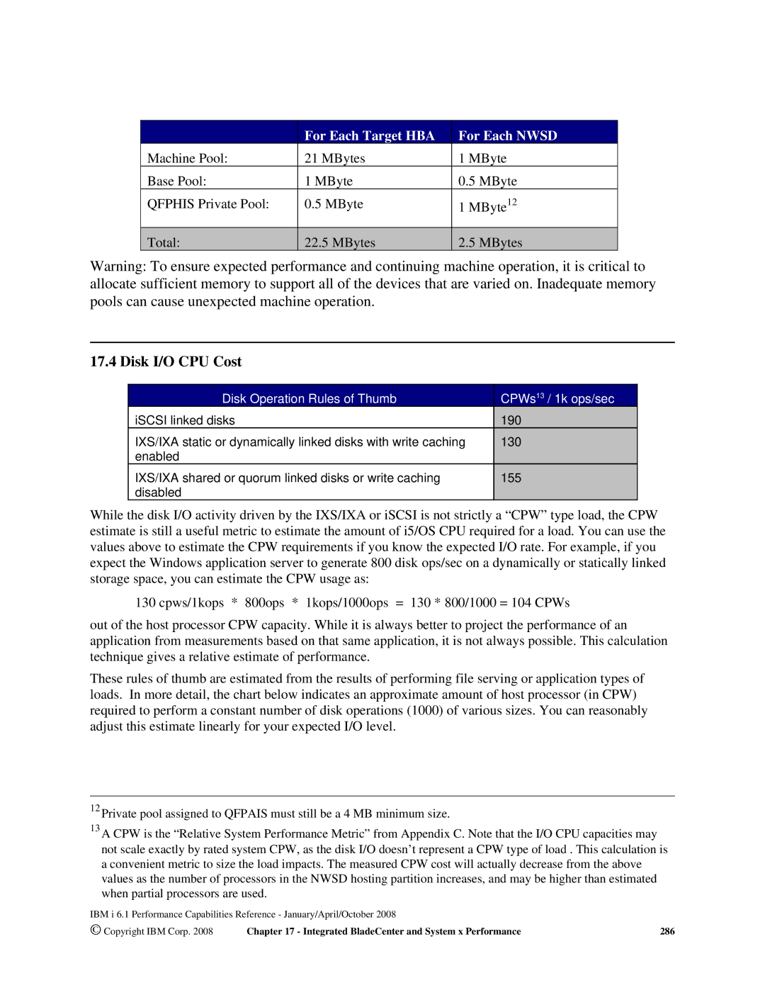 Intel AS/400 RISC Server, 170 Servers manual Disk I/O CPU Cost, Machine Pool MBytes Base Pool Qfphis Private Pool Total 