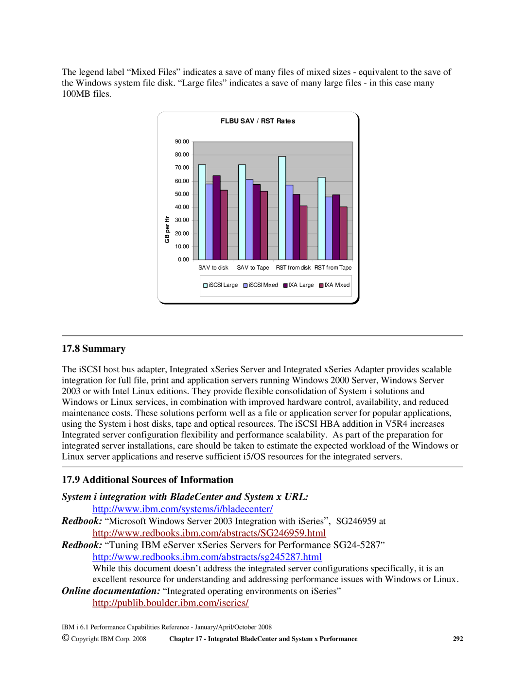 Intel AS/400 RISC Server, 170 Servers, 7xx Servers manual Additional Sources of Information, Flbu SAV / RST Rates 