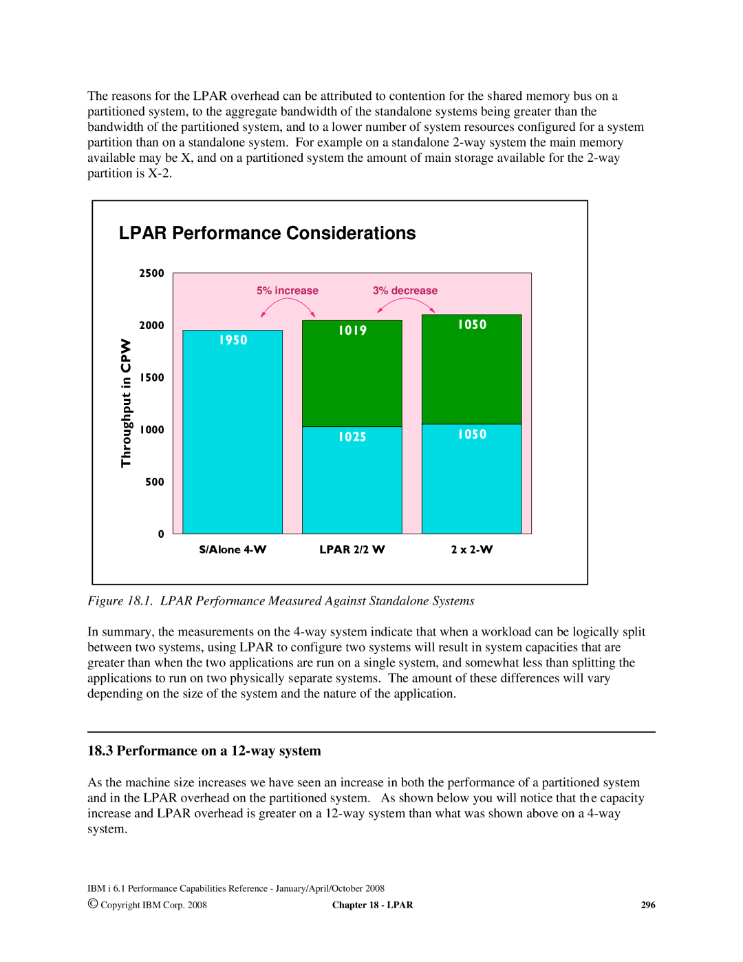 Intel 7xx Servers, 170 Servers, AS/400 RISC Server manual Lpar Performance Considerations, Performance on a 12-way system 